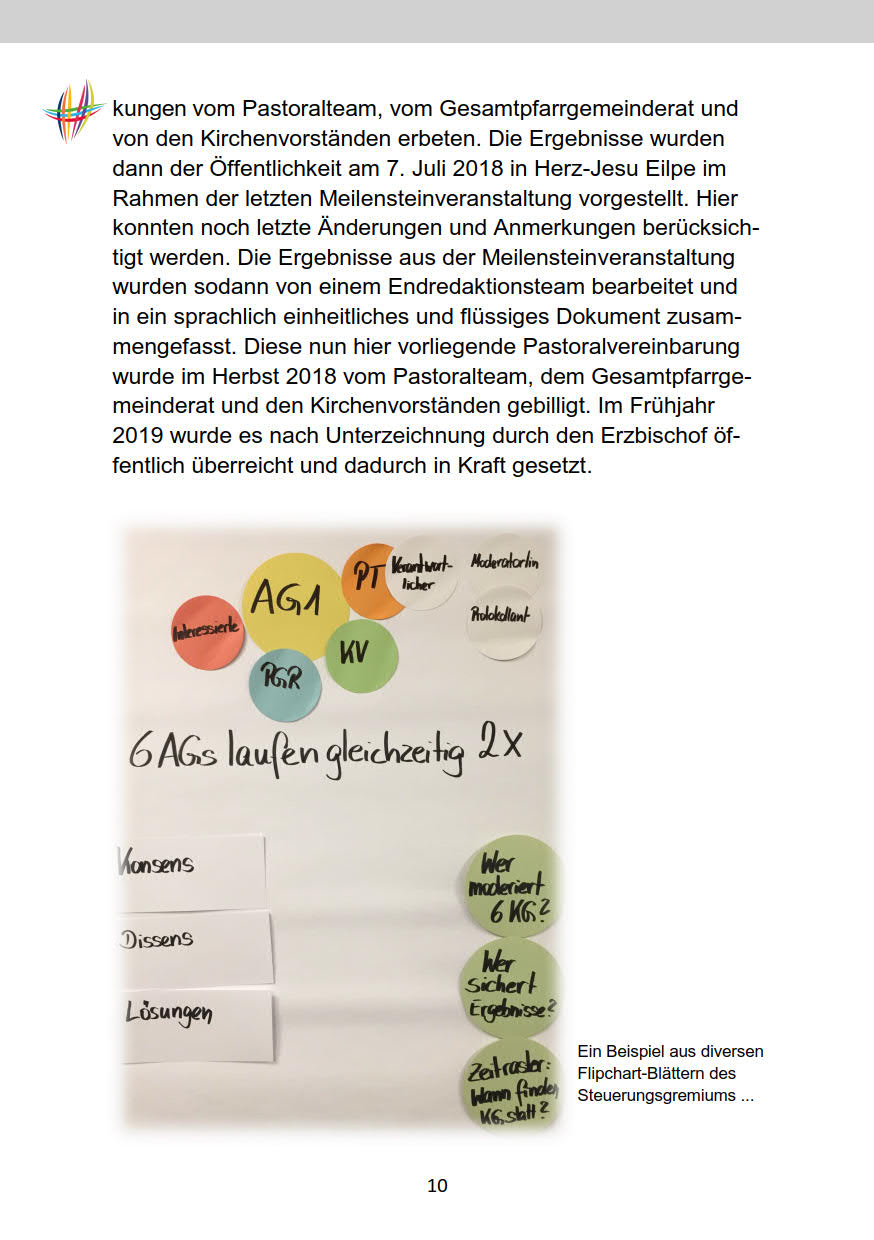 Grafik 10
