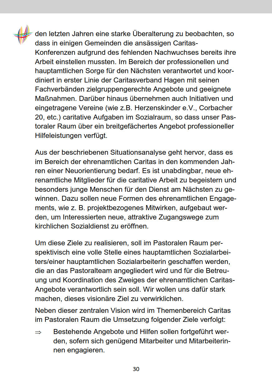 Grafik 30