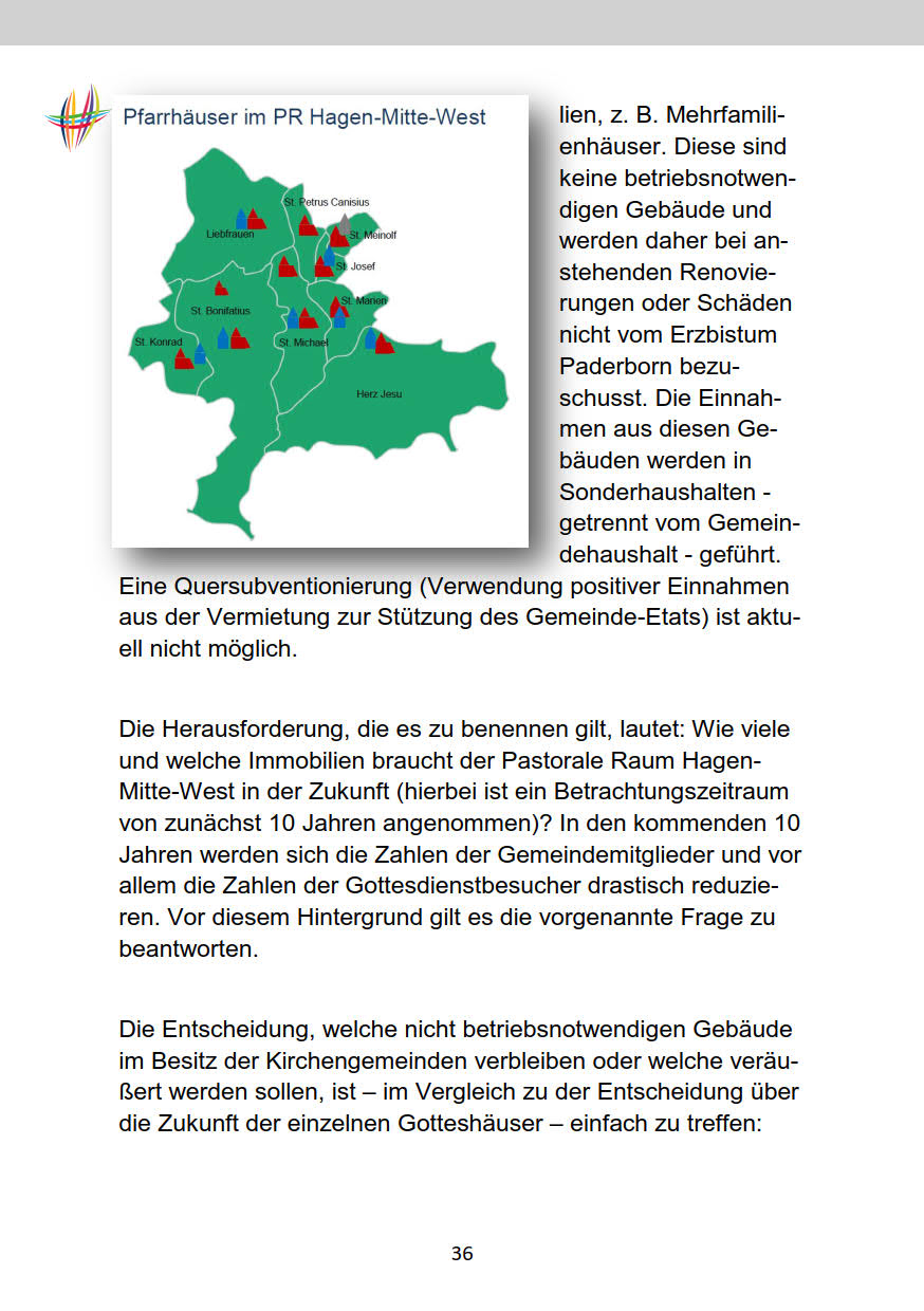 Grafik 36